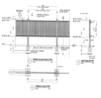 ANCC Projects